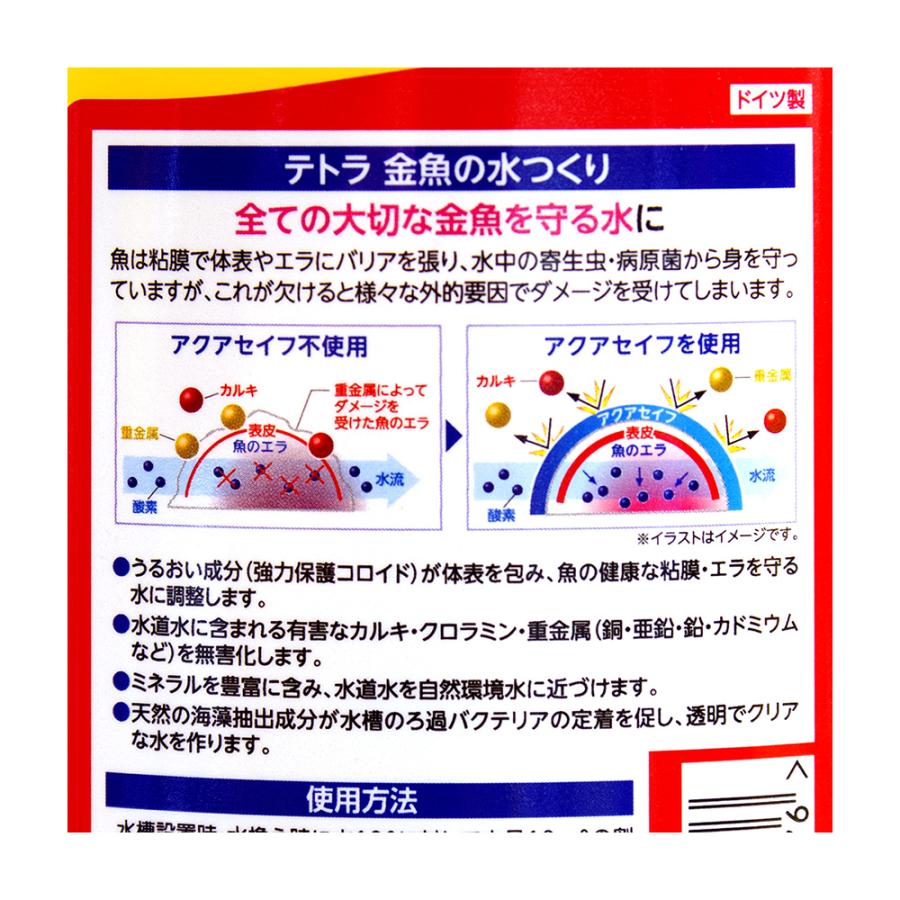 テトラ 金魚の水つくり ２５０ｍｌ 粘膜保護 カルキ抜き チャーム Charm Paypayモール店 通販 Paypayモール