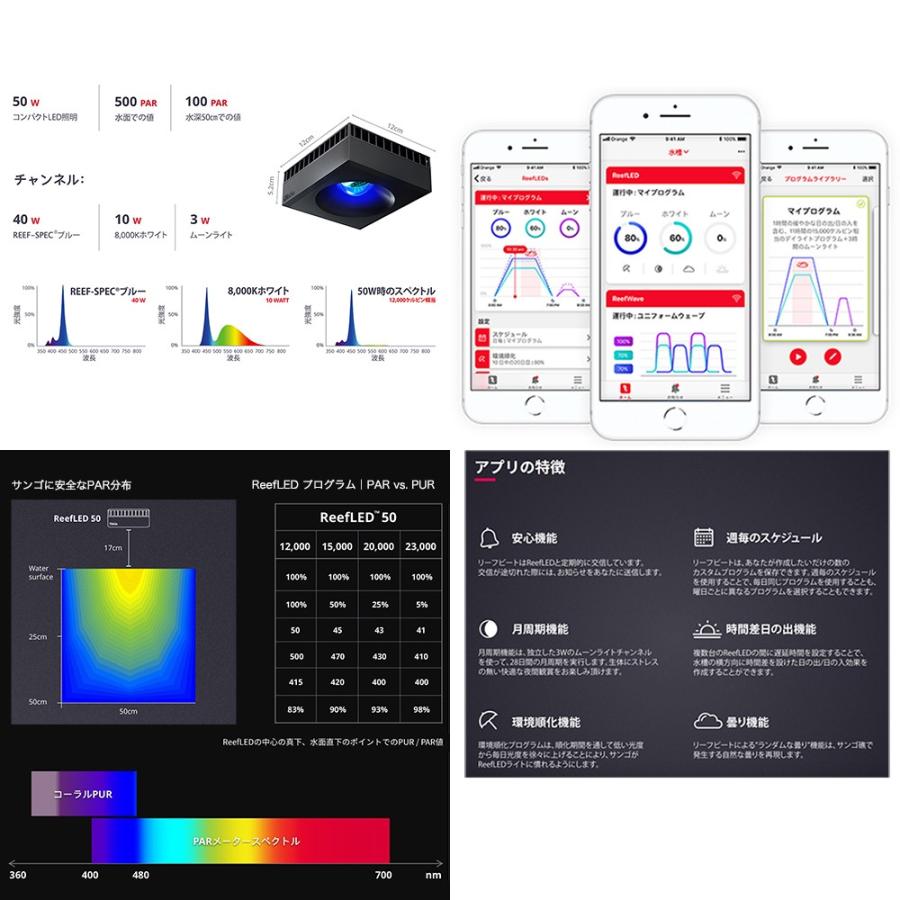 レッドシー　Ｒｅｅｆ　ＬＥＤ　５０　ハンギングセット　水槽　ライト　照明