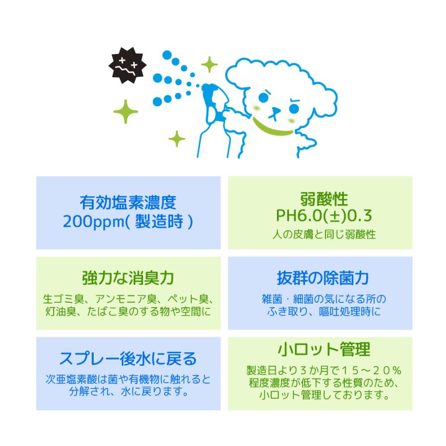 【微酸性次亜塩素酸水】除菌液　4L※コックつき Leaf Corp 次亜塩素酸 人とペットにやさしい除菌消臭水 4L 減容