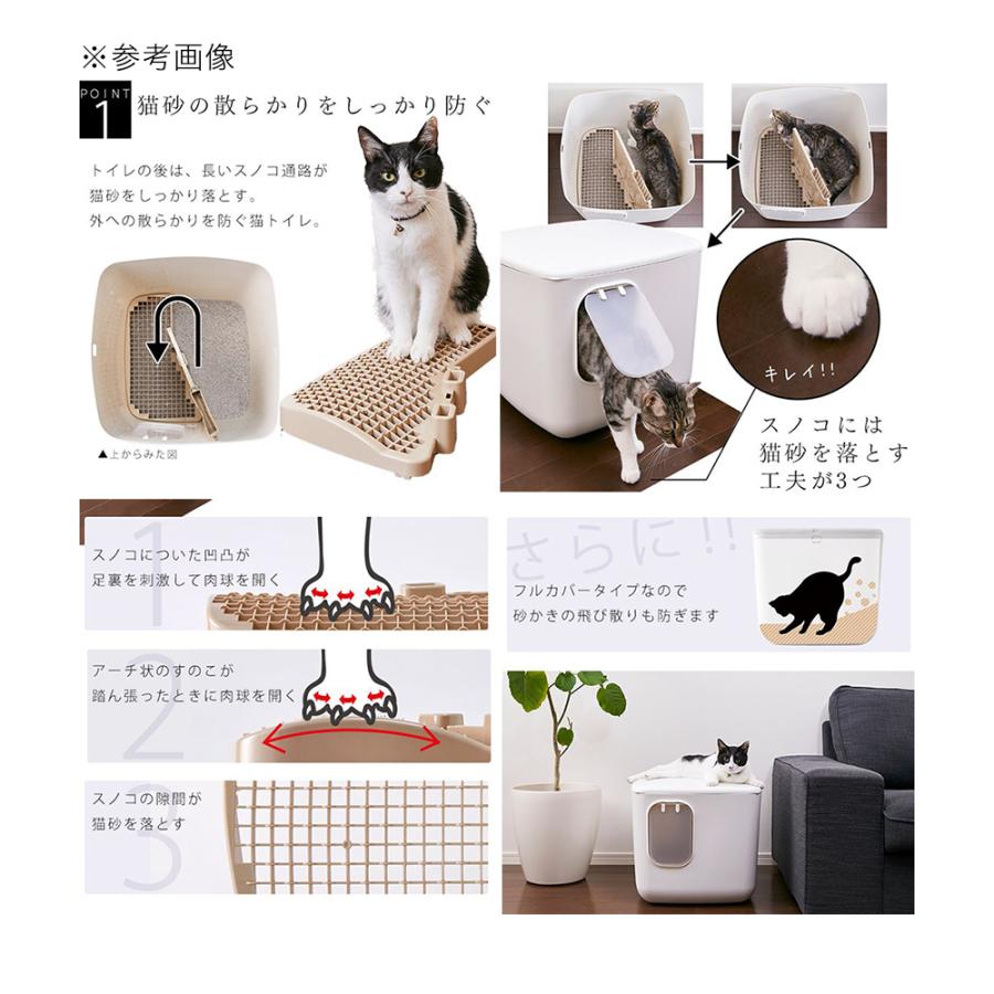 きます アイリスオーヤマ チャーム Charm Paypayモール店 通販 Paypayモール 散らかりにくいネコトイレ