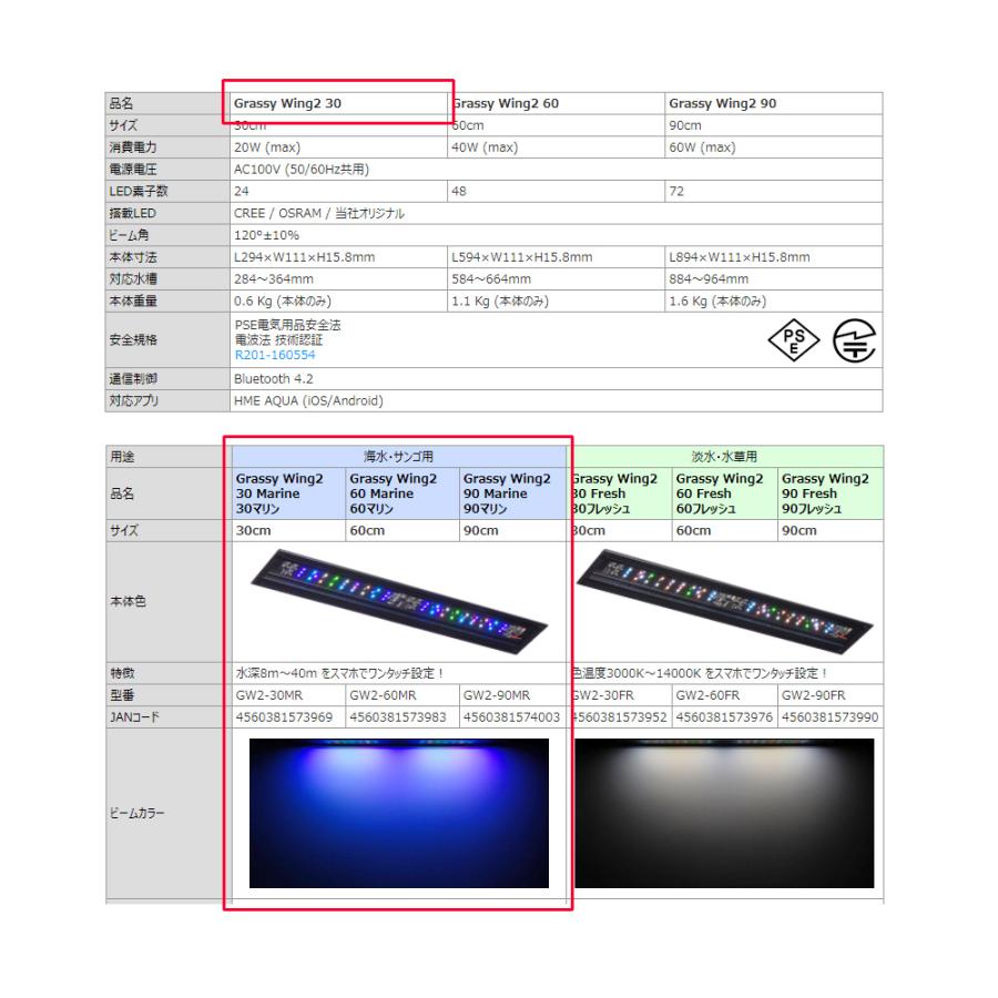 volxjapan（ボルクスジャパン） Grassy Wing2 30