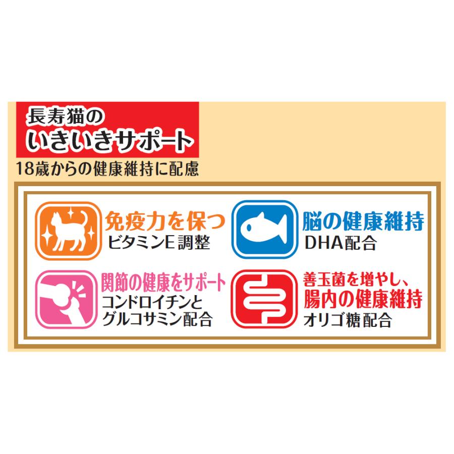 アイシア（AIXIA） 18歳からの健康缶パウチ とろとろまぐろペースト
