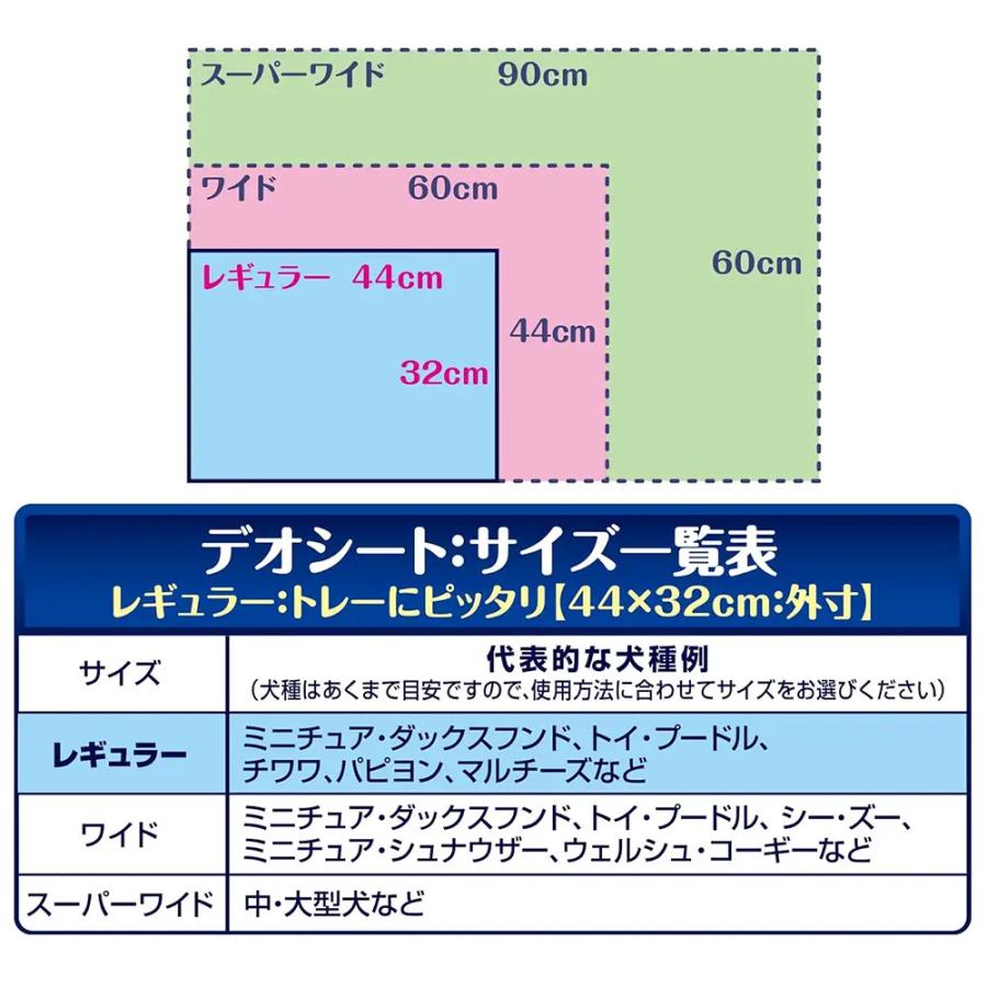 ペットシーツ　デオシート　しっかり超吸収無香消臭タイプ　レギュラー　１１２枚　お一人様５点限り | デオシート | 03