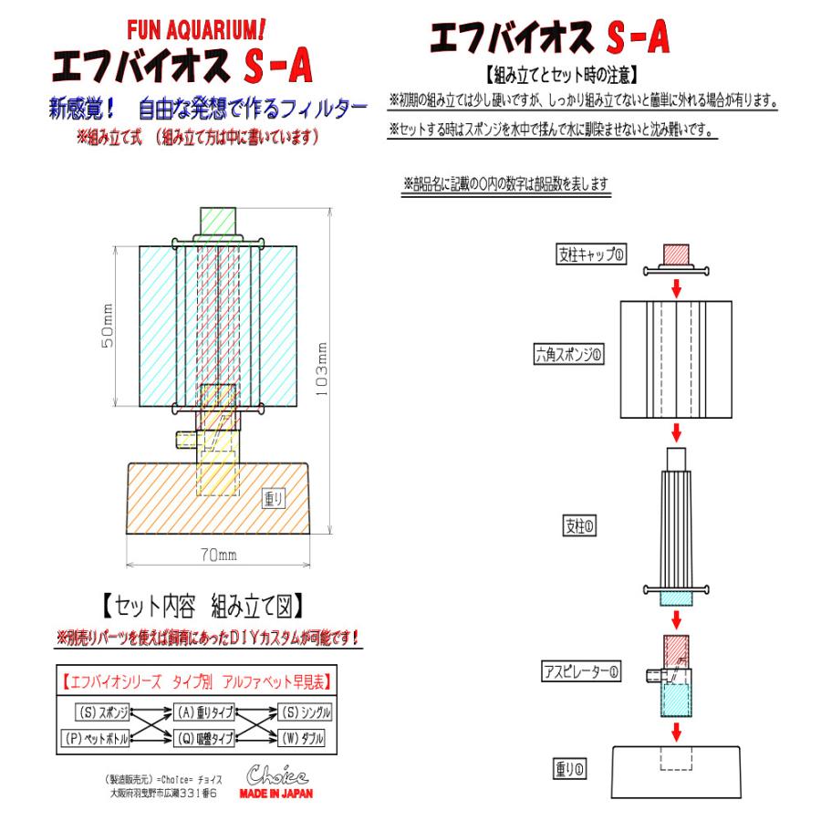 チョイス エフバイオス ｓ ａ スポンジフィルター 重りタイプ シングルスポンジ チャーム Charm Paypayモール店 通販 Paypayモール