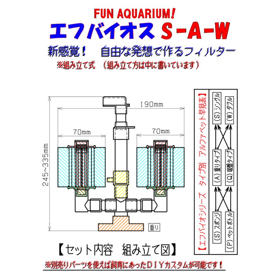 チョイス エフバイオス ｓ ａ ｗ スポンジフィルター 重りタイプ ダブル チャーム Charm Paypayモール店 通販 Paypayモール