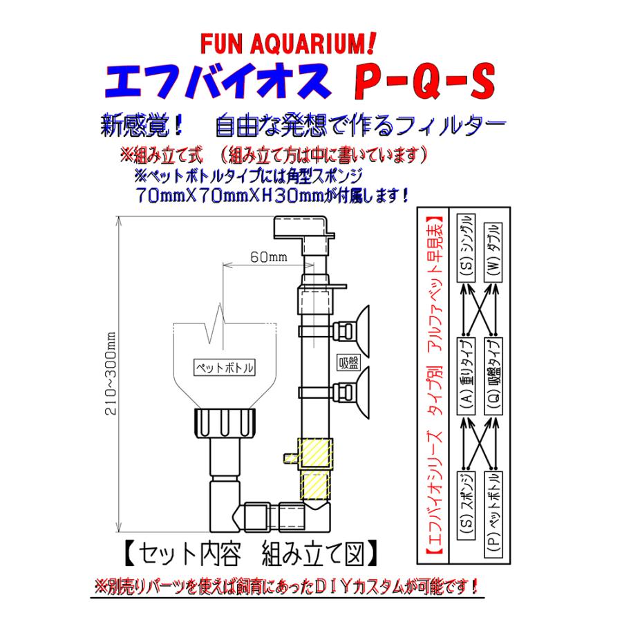チョイス エフバイオス ｐ ｑ ｓ スポンジフィルター ペットボトル用 吸盤タイプ シングル チャーム Charm Paypayモール店 通販 Paypayモール