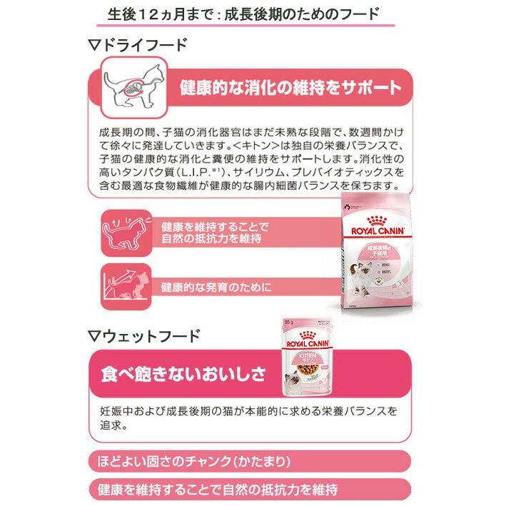 ロイヤルカナン（ROYAL CANIN） 猫 成長後期の子猫用ドライウェット