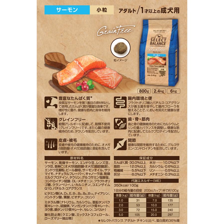 SELECT BALANCE ドッグフード セレクトバランス グレインフリー