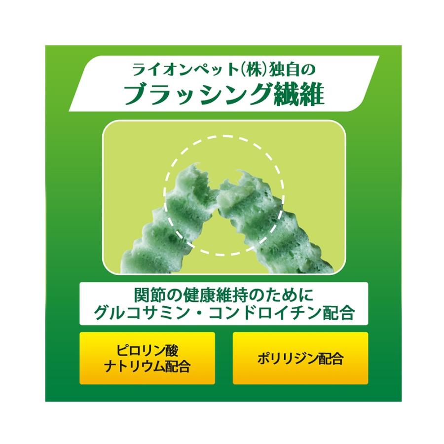 PETKISS ライオン ペットキッス PETKISS 食後の歯みがきガム