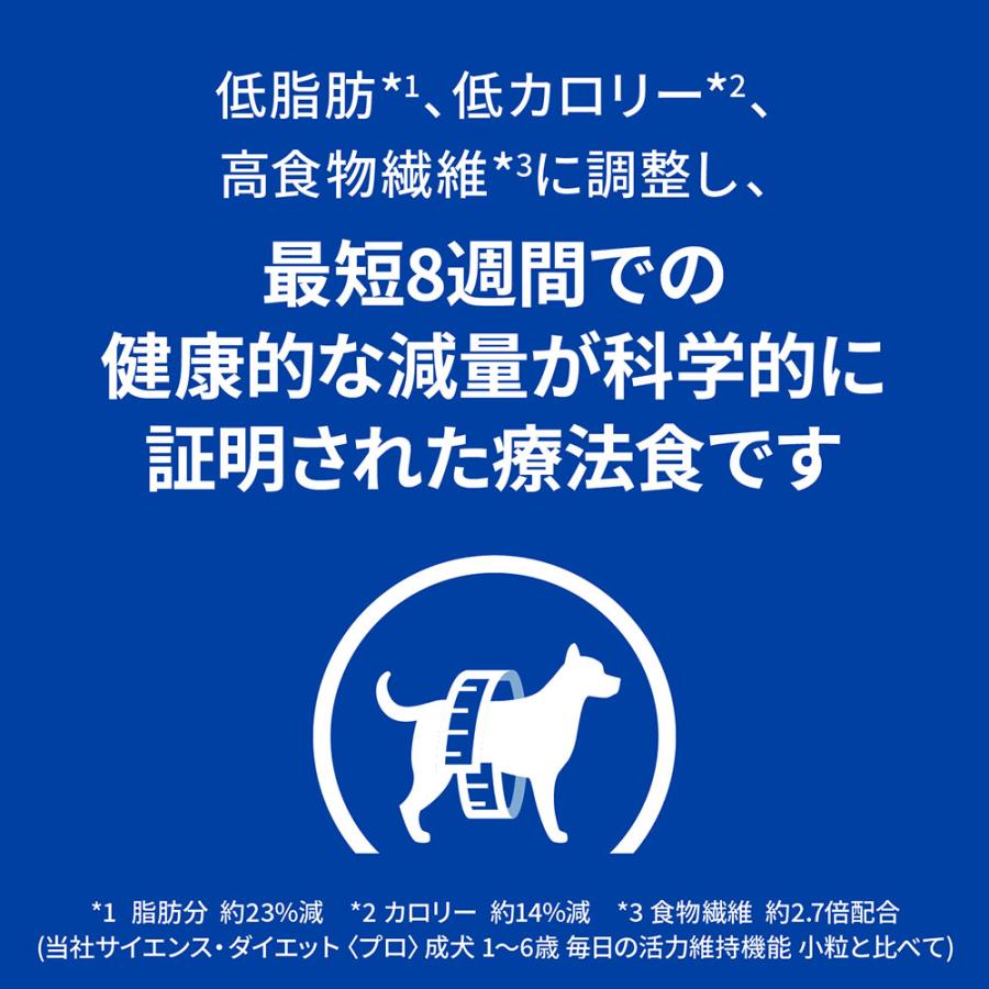 ヒルズ　プリスクリプション　ダイエット　犬用　ｒ／ｄ　小粒　３ｋｇ　特別療法食　ドライフード　犬　療法食｜chanet｜06