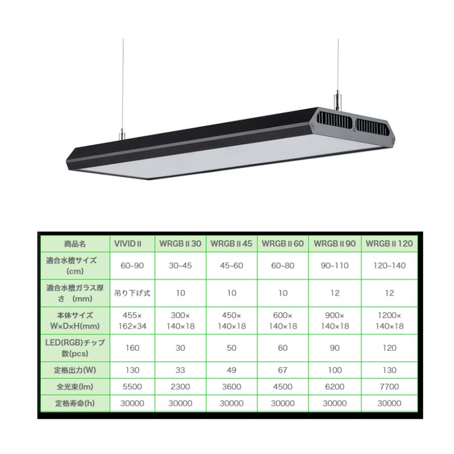 Chihiros LED VIVID2 ブラック 10周年記念 Chihiros LED VIVID2 ブラック 10周年記念
