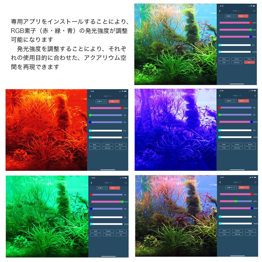 Chihiros LED WRGB2 120 10周年モデル ブラック