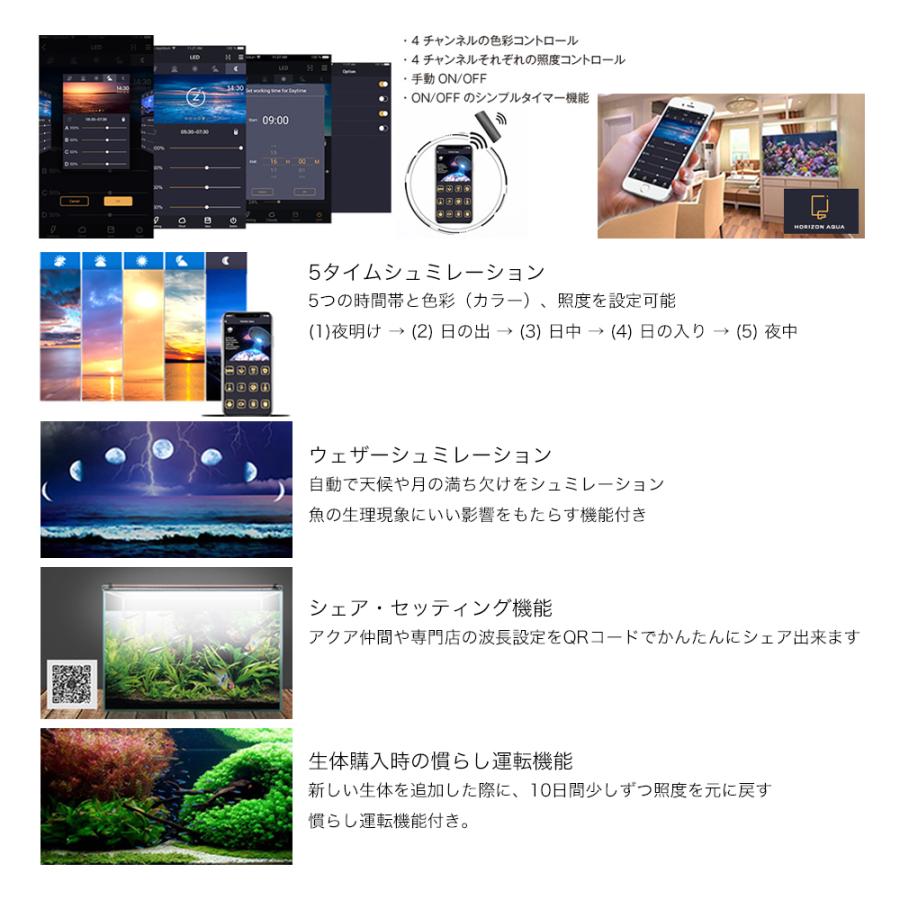 Zetlight LED Lancia2 FreshWater ZP4000