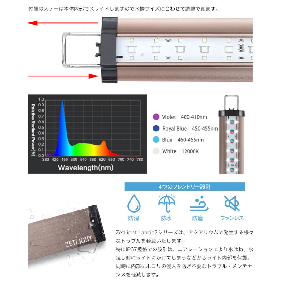 ライト・照明器具 ZET LIGHT Lancia2 Series Zetlight ZETLIGHT LED Lancia2 Marine