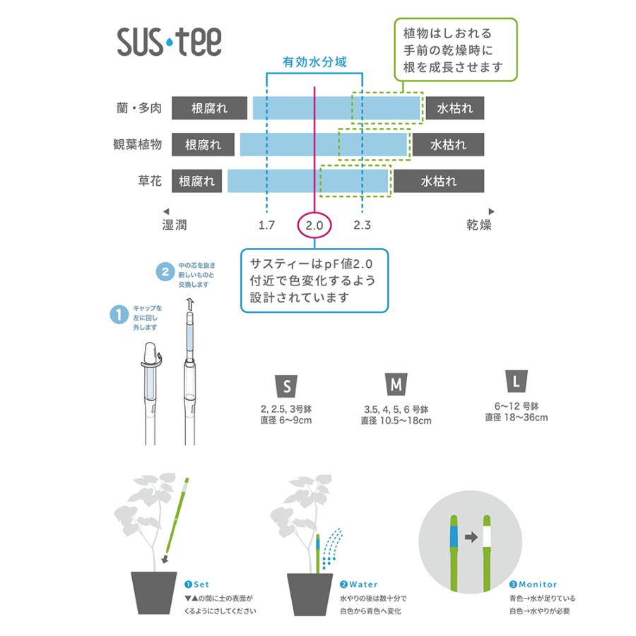 植物用水分計 サスティー ｓサイズ ２ ３号用 スーパーsale セール期間限定 ホワイト シングルパック