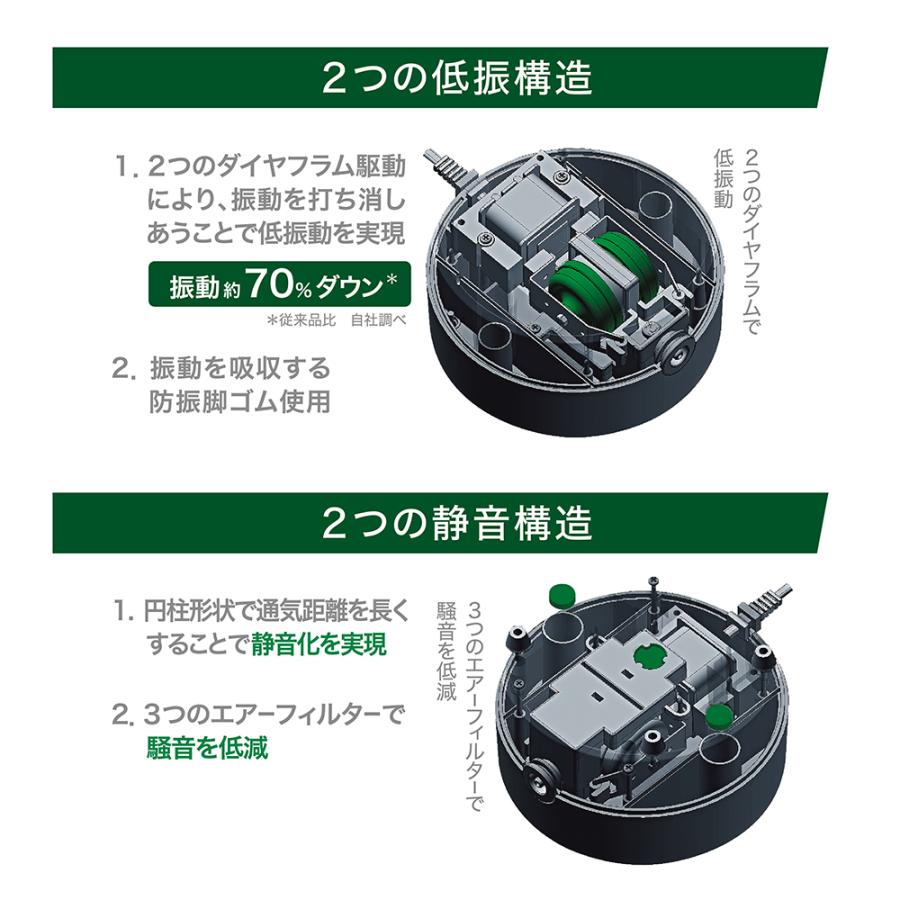 ＧＥＸ　サイレントフォース　３５００Ｓ　エアーポンプ　低振動・静音　〜１２０ｃｍ水槽｜chanet｜04