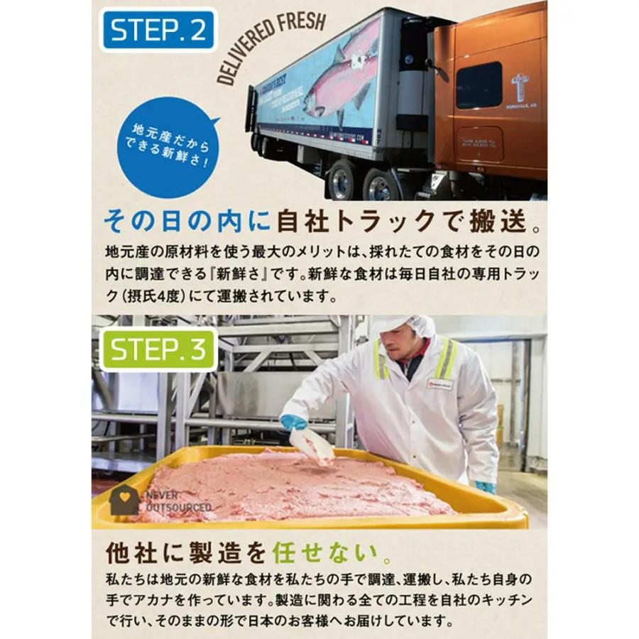 アカナ　キャットフード　グラスランドキャット　４．５ｋｇ　正規品_4