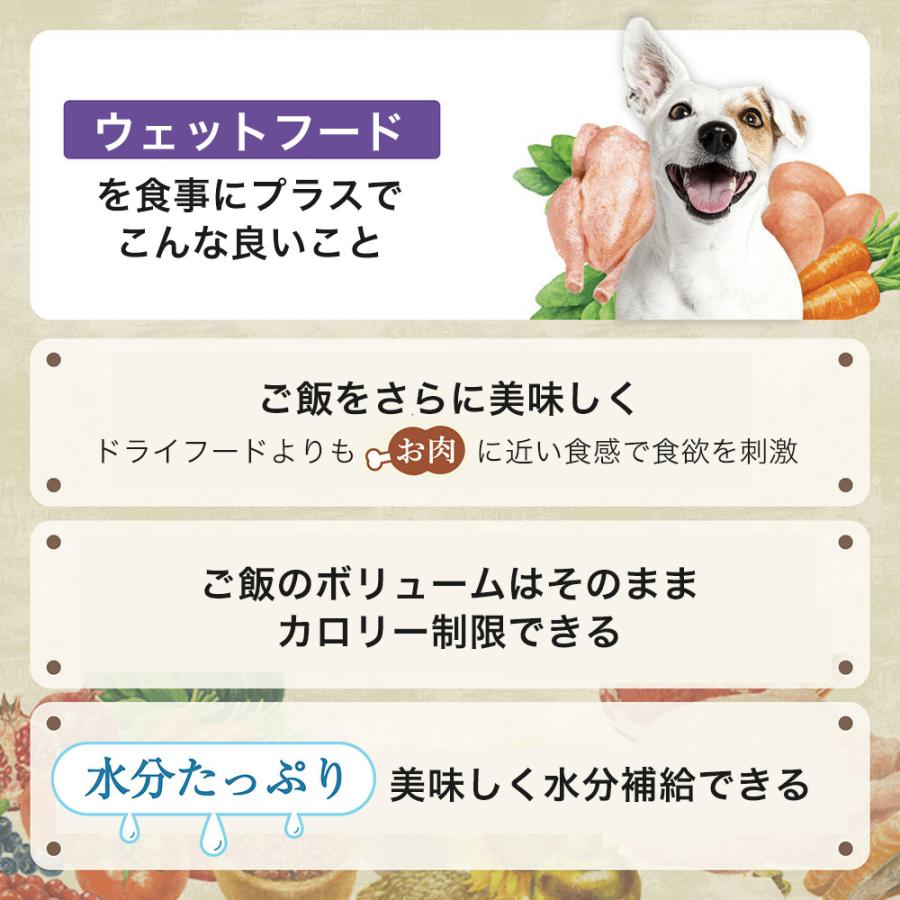 シュプレモ小型犬用 ドライフード３キロ2袋 シュプレモ小型犬用 ドライフード3キロ2袋