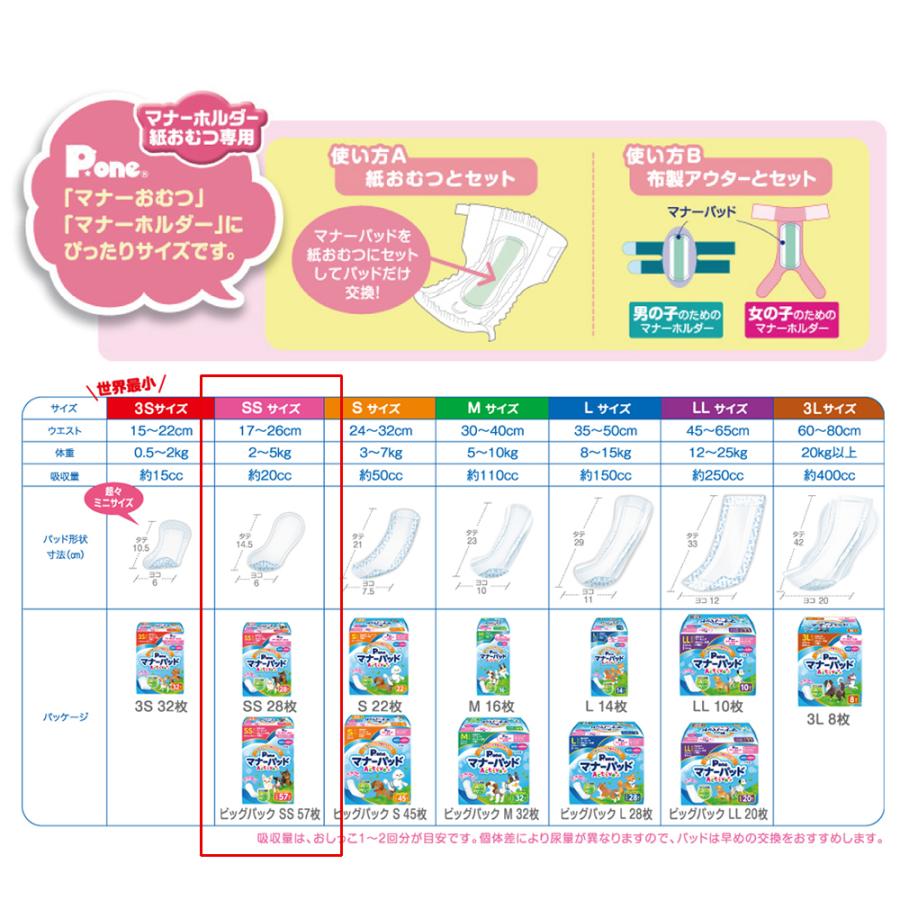 休日 男の子 女の子のためのマナーパッド ａｃｔｉｖｅ ｓｓ ２８枚 Riosmauricio Com