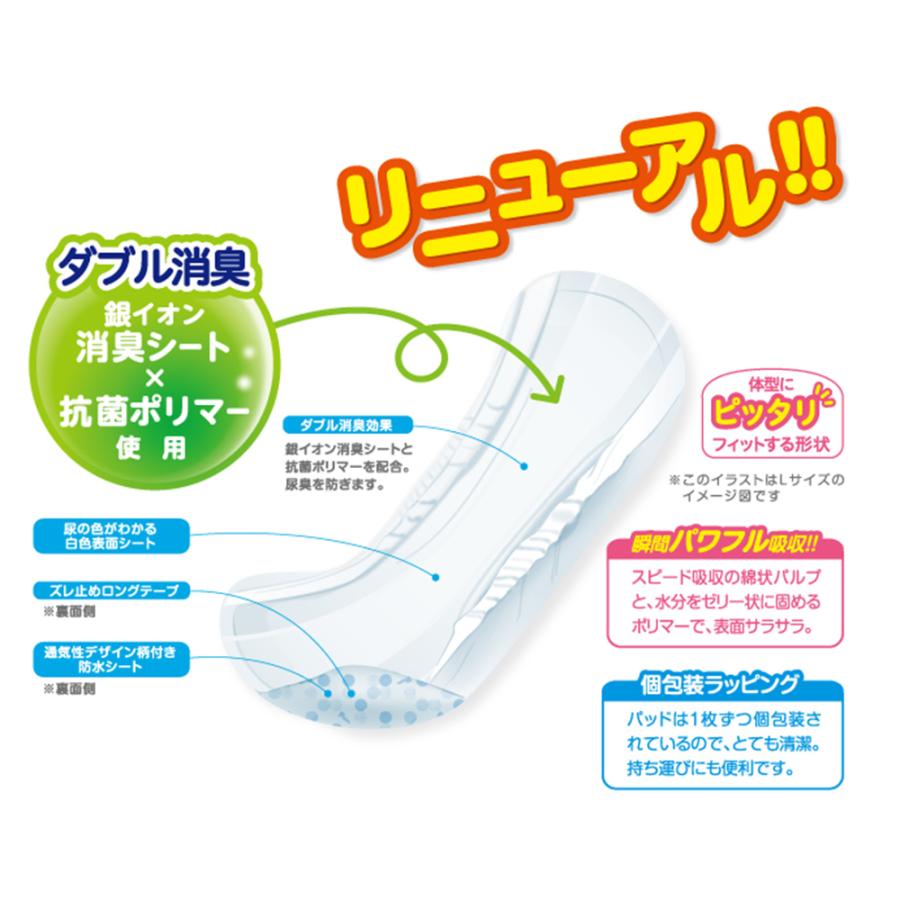 犬　おむつ　男の子＆女の子のためのマナーパッド　Ａｃｔｉｖｅ　Ｌ　１４枚　国産　マナー | 第一衛材 | 01
