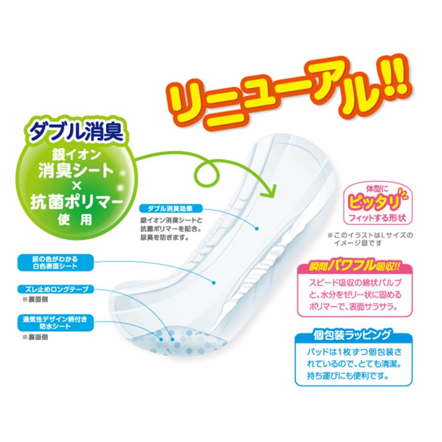 犬　おむつ　男の子＆女の子のためのマナーパッド　Ａｃｔｉｖｅ　ビッグパック　Ｍ　３２枚　国産　マナー | 第一衛材 | 01
