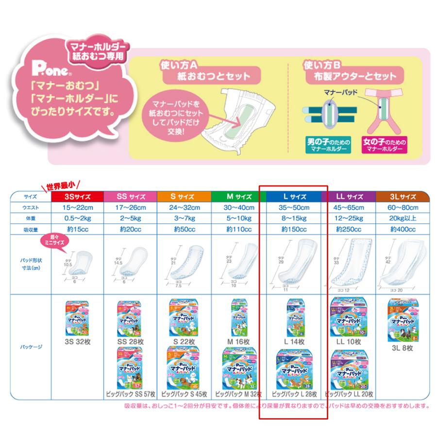 犬　おむつ　男の子＆女の子のためのマナーパッド　Ａｃｔｉｖｅ　ビッグパック　Ｌ　２８枚　国産　マナー | 第一衛材 | 02