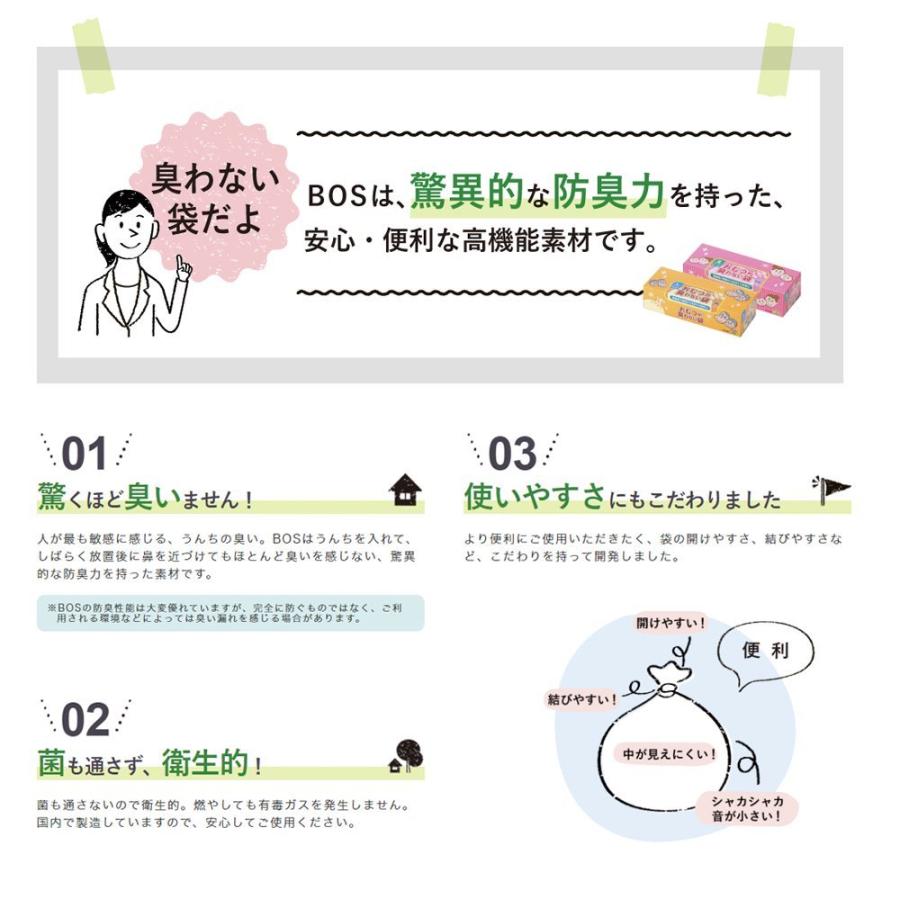 猫用　防災グッズセット　３〜６ｋｇの猫ちゃんまで（フードなし） |  | 04