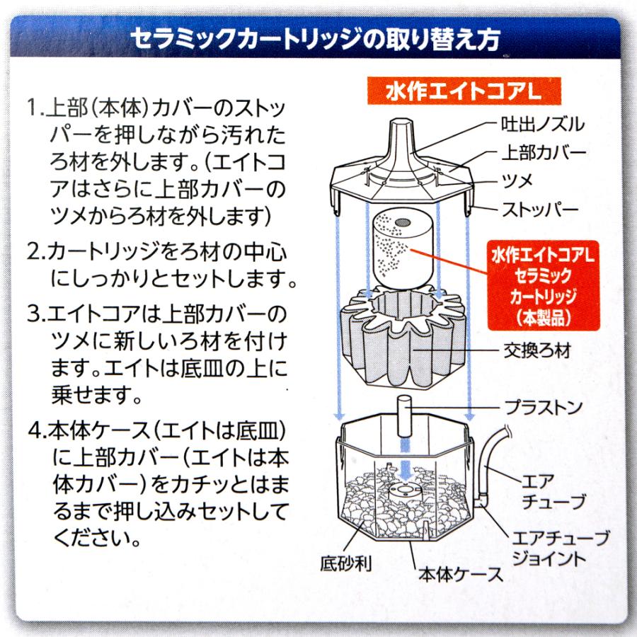 「31.000円分」未使用本体＋新品カートリッジ3個 素粒水キッチン用セット 取替用カートリッジの一般販売を開始しました！ | 最高水準の