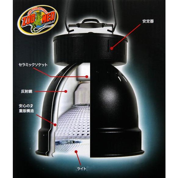 ＺＯＯＭＥＤ　パワーサン　Ｈ．Ｉ．Ｄ　メタルハライドＵＶＢ　コンボパック（ライト＆ソケット）　７０Ｗ｜chanet｜04