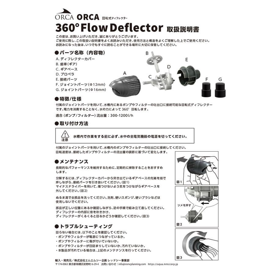 ORCA 360° Flow Deflector 300〜1200l