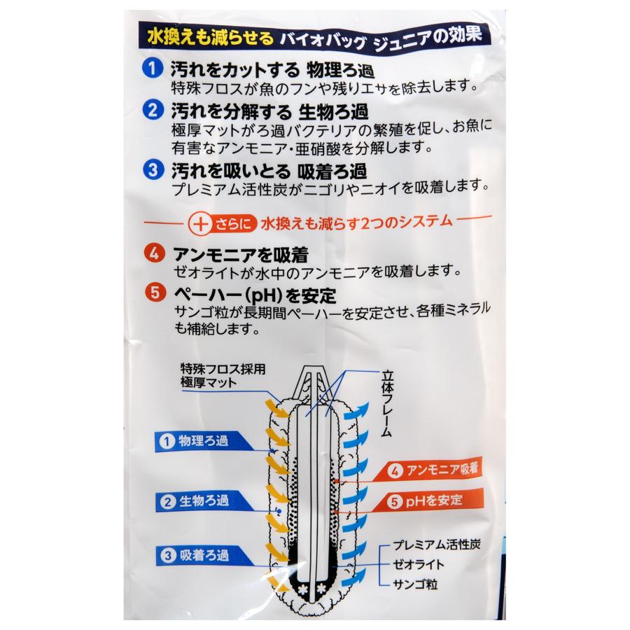 テトラ　水換えまで減らせる　バイオバッグＪｒ　６個パック　アンモニア吸着　ｐＨ維持　４週間｜chanet｜03