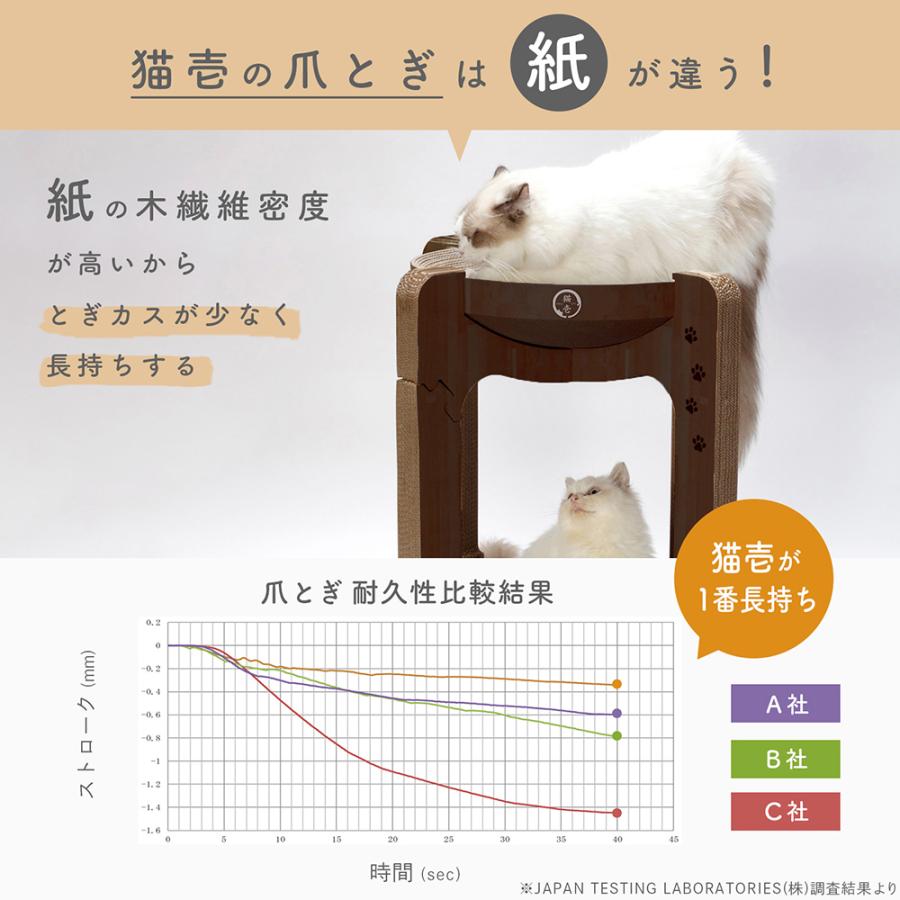 猫壱（necoichi） 猫用 爪とぎ バリバリボウル タワー XL ダーク