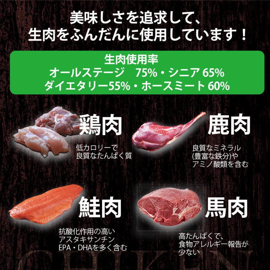ドッグヴォイス　シニア　６５　ローストチキン＆サーモン＆鹿肉　４００ｇ　セミモイスト　半生　小粒　食べむら | VOICE（ペット用品） | 03