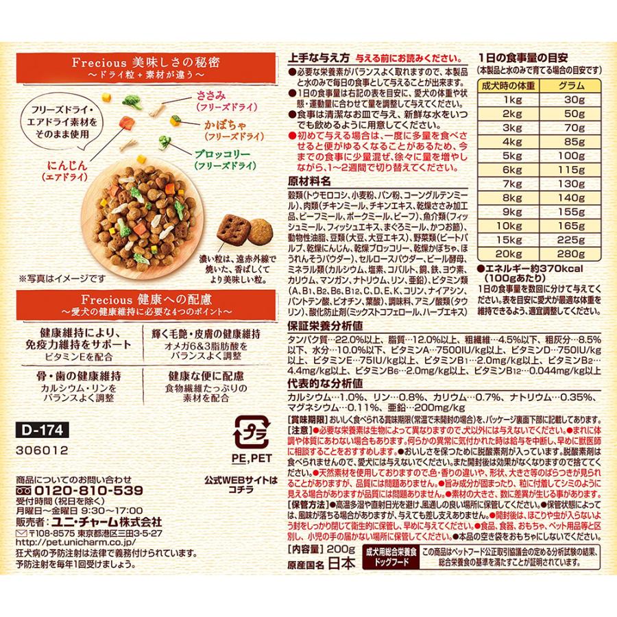 ドッグフード　グラン・デリ　フレシャス　アダルト　チキン＆ビーフ入り　２００ｇ | グラン・デリ | 05
