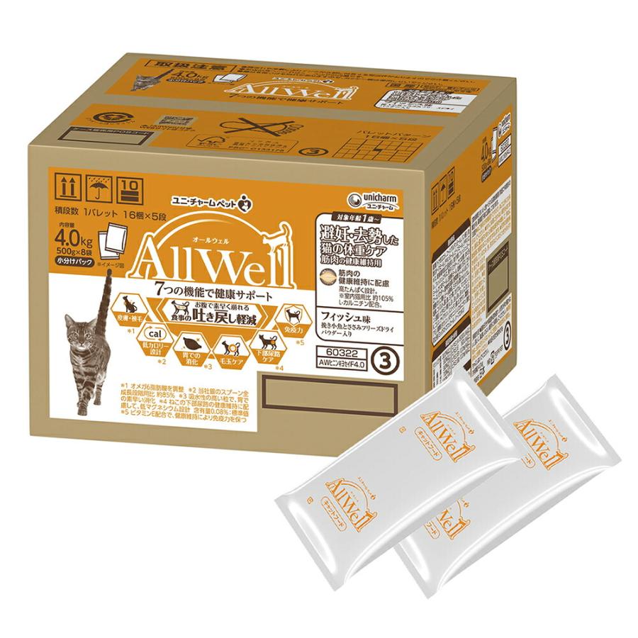 AllWell キャットフード オールウェル 避妊・去勢した猫の体重 AllWell キャットフード オールウェル 避妊・去勢した猫の体重