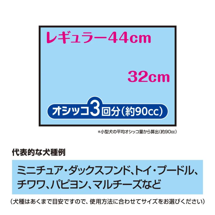 ペットシーツ　デオシートＰｒｅｍｉｕｍ　１２時間超消臭＆超吸収　レギュラー　８４枚×４袋 | デオシート | 04