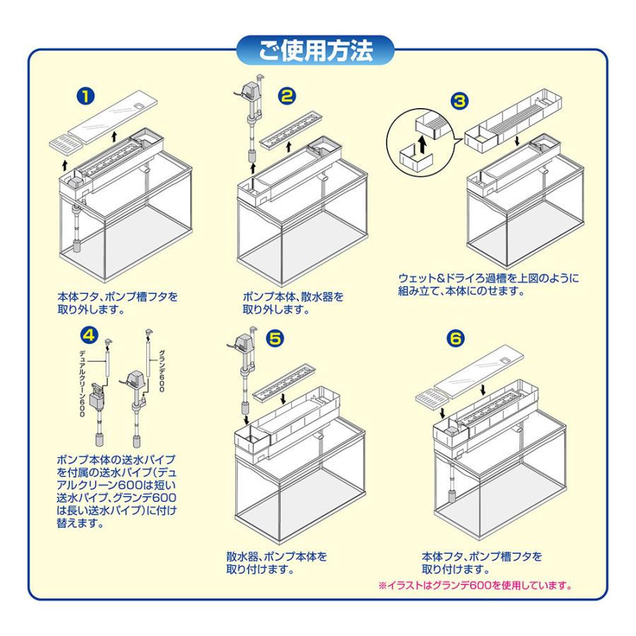 ＧＥＸ　上部フィルター　グランデ６００　ＧＲ−６００＆ウェット＆ドライろ過槽−Ｎ　６０ｃｍ水槽用｜chanet｜06