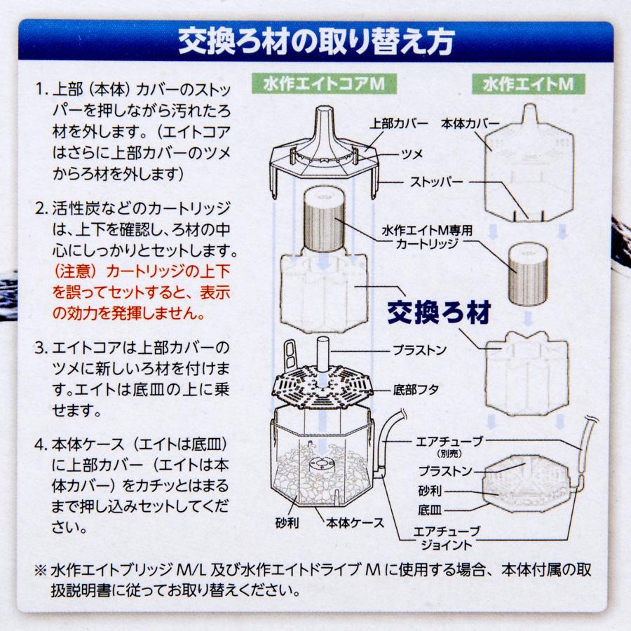 P-77MJR交換用ろ材 生産終了 未使用 開封済 P-77MJR交換用ろ材 生産