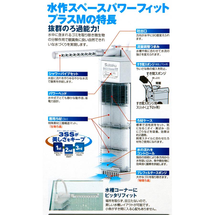 水作　水中フィルター　スペースパワーフィットプラス　Ｍ　ホワイト　ポンプ式　４５〜６０ｃｍ以下水槽用｜chanet｜04