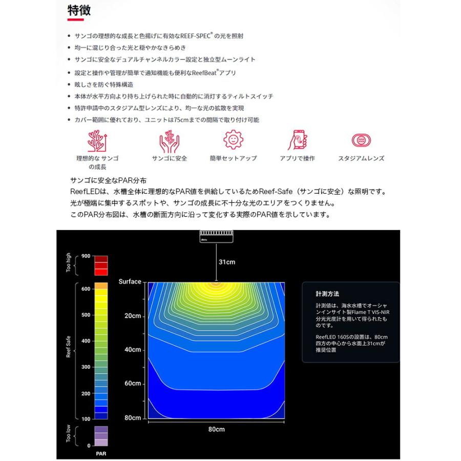 レッドシー レッドシー REEF LED 160&専用マウント レッドシー レッドシー REEF LED 160&専用マウント