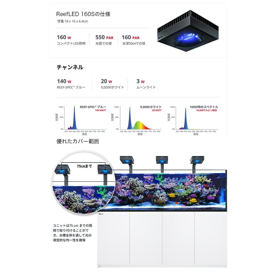 レッドシー レッドシー REEF LED 160&専用マウント レッドシー レッドシー REEF LED 160&専用マウント