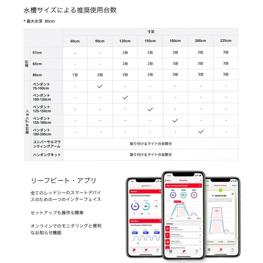 レッドシー レッドシー REEF LED 160&専用マウント レッドシー レッドシー REEF LED 160&専用マウント