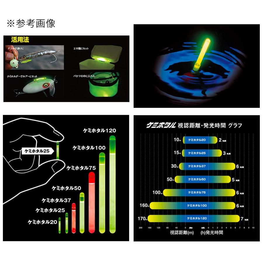 大決算セール ルミカ ケミホタル５０ 海 川での夜釣りに Materialworldblog Com