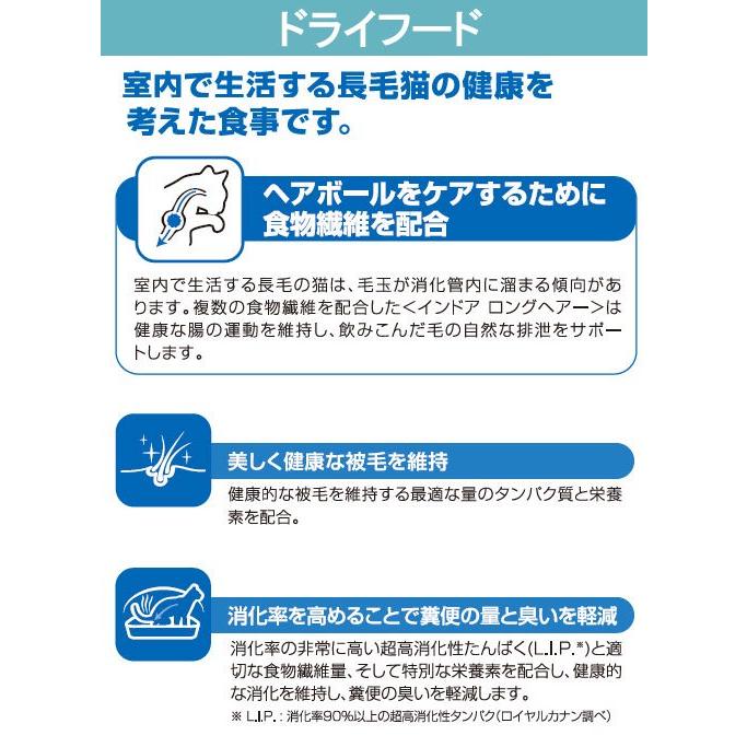 ロイヤルカナン（ROYAL CANIN） 猫 室内で生活する長毛の成猫用セット