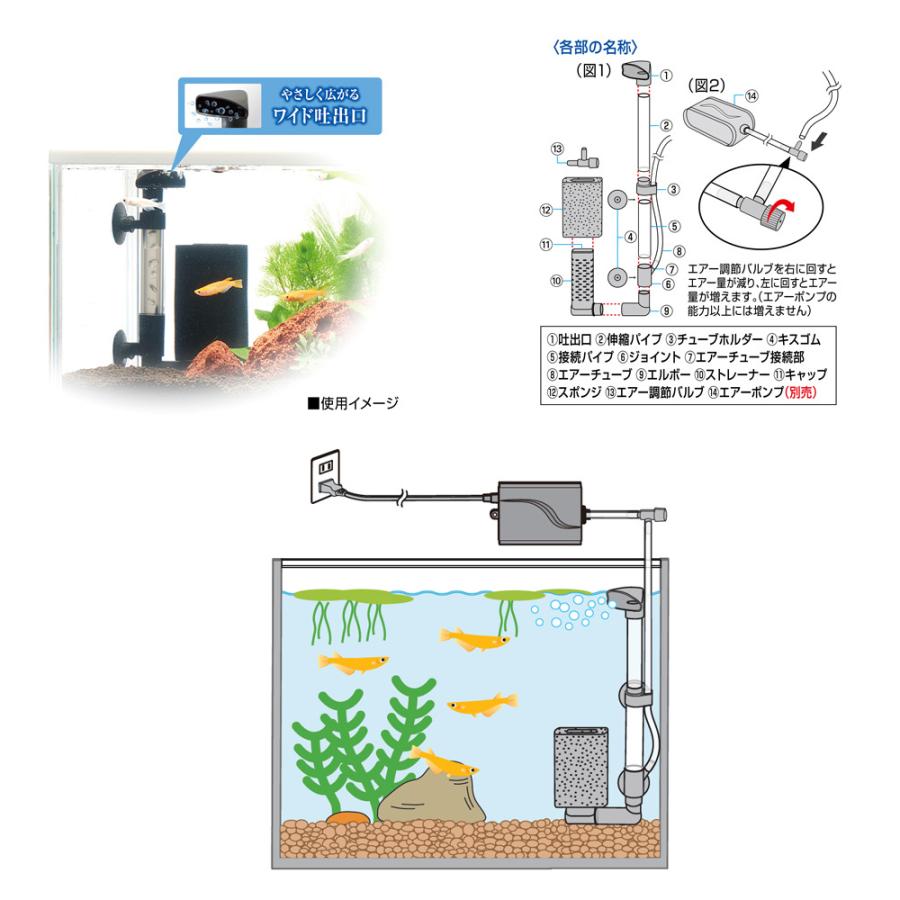 メダカ元気 GEX メダカ元気 メダカを育てるフィルター スポンジ