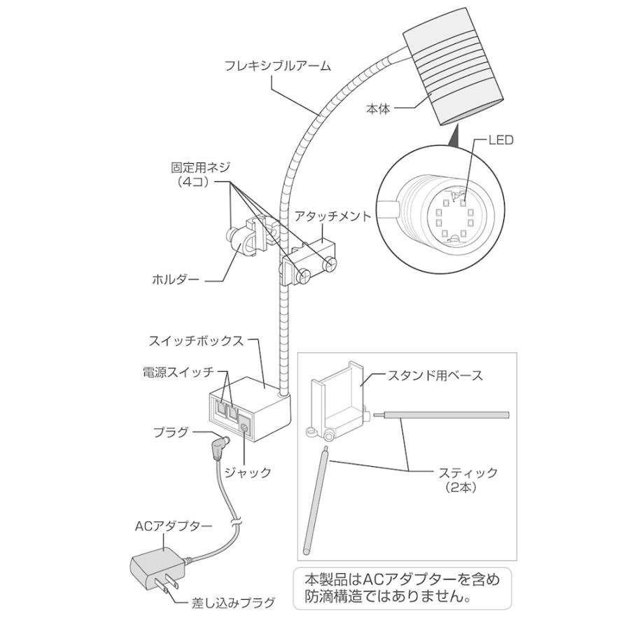 GEX（ジェックス） リーフグロー エクストリーム 卓上ライト