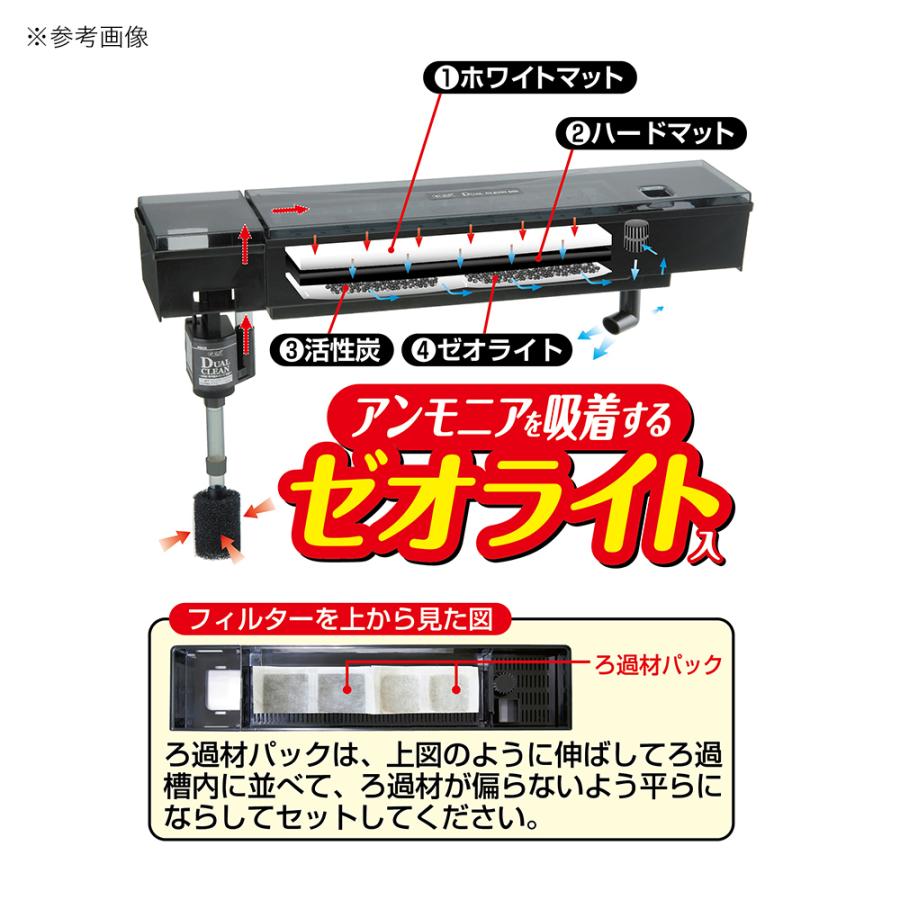 GEX（ジェックス） 上部フィルター用バクテリアマットプラス 2セット