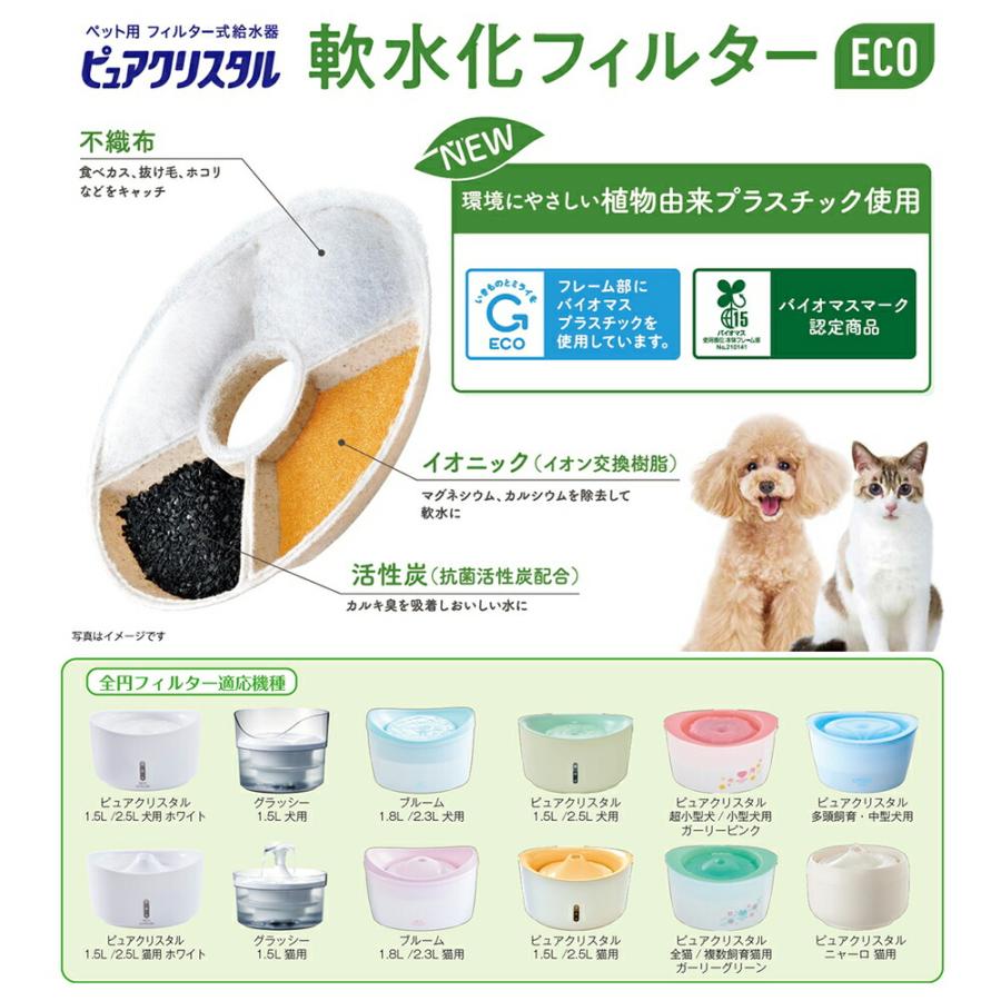 ソフトパープル GEXピュアクリスタル ブルーム1.8L 猫用+軟水化フィルター全円4個入り 通販 在庫限り メーカー終売ジェックス ピュアクリスタル ブルーム 1.8L 犬用