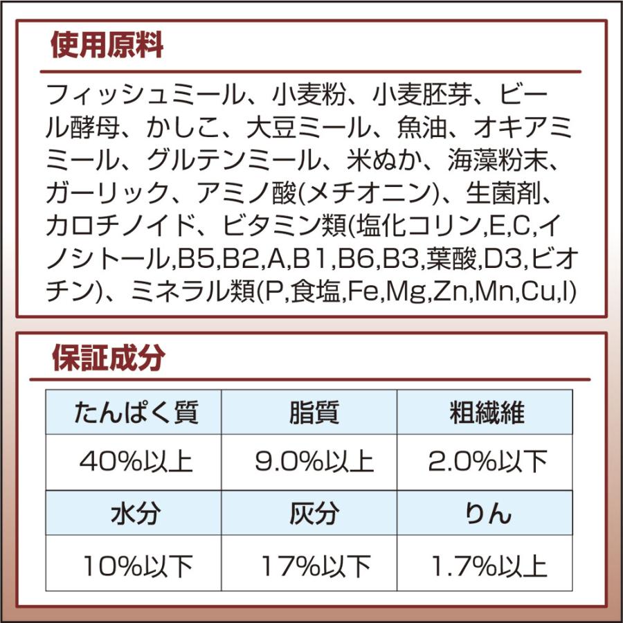 取寄せ商品　キョーリン　咲ひかり　増体用　沈下　Ｍ　２０ｋｇ　錦鯉　餌　飼料　鯉の餌_6