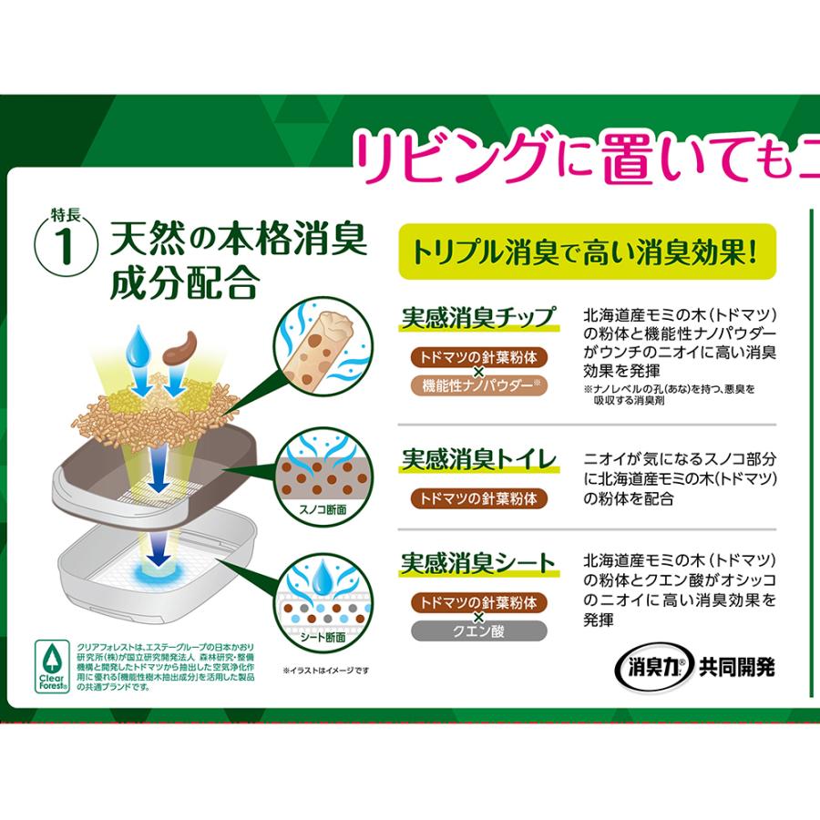 エステーペット 実感消臭本体セット 猫用システムトイレ 沖縄別途送料 チャーム Charm ヤフー店 通販 Yahoo ショッピング